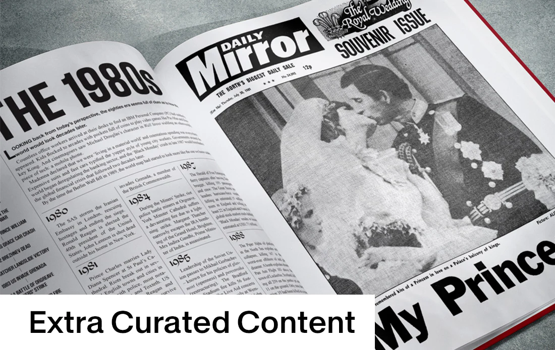 Daily Mirror Date Book - Deluxe Content