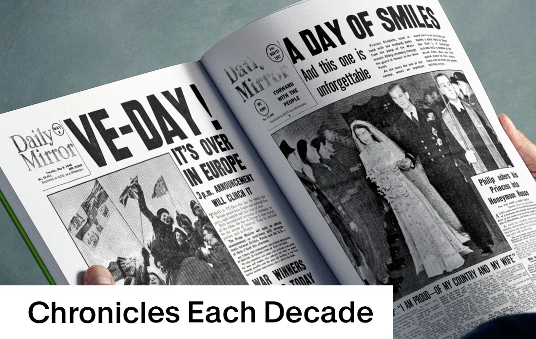 Daily Mirror Date Book - Deluxe Content - Image 4