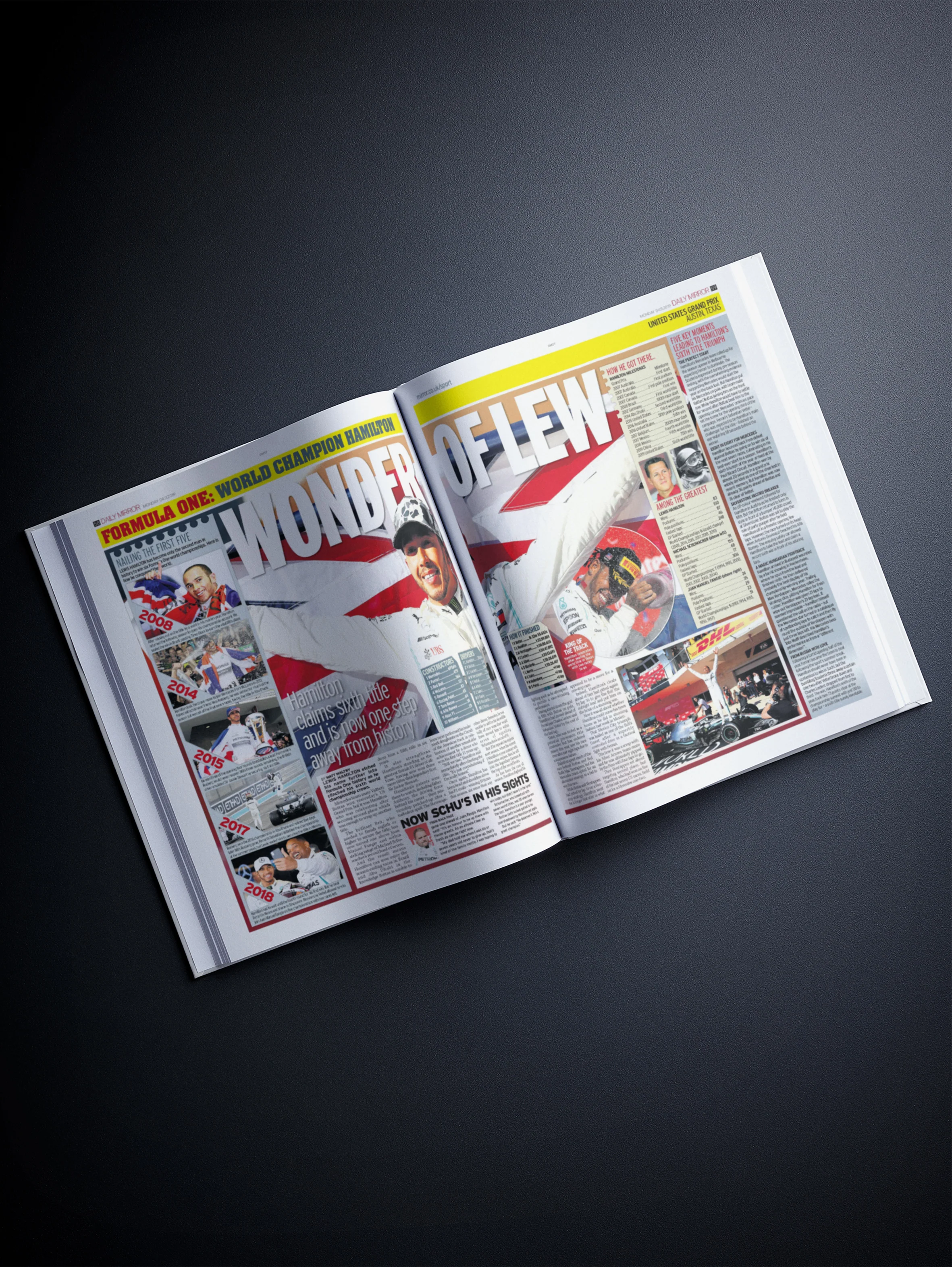 The History of Formula 1 - Image 8